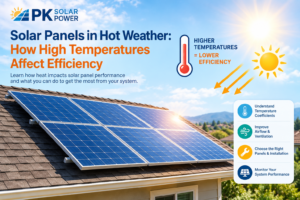 Solar Panels in Hot Weather Best Info 2026